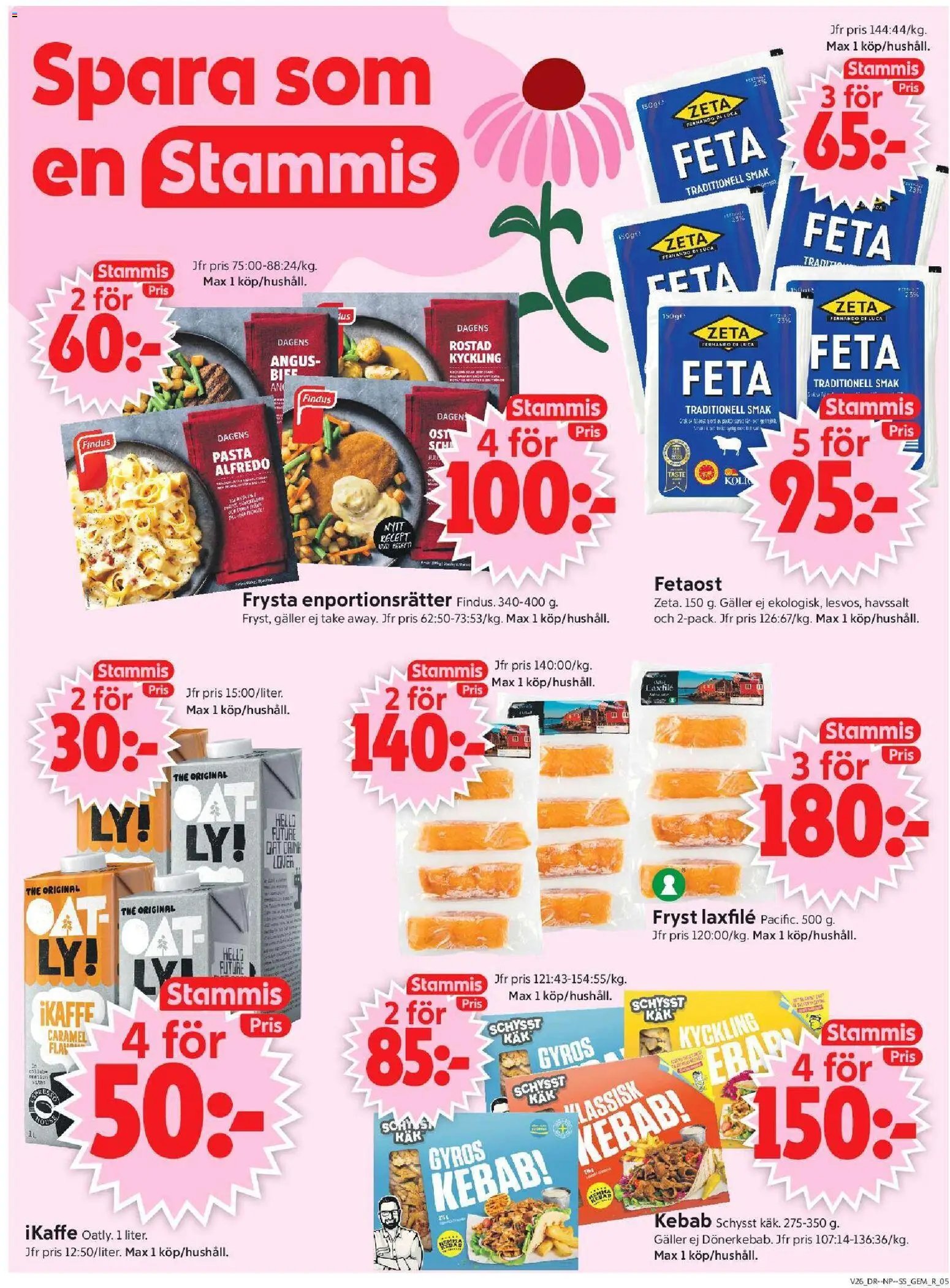 ICA Supermarket erbjudanden