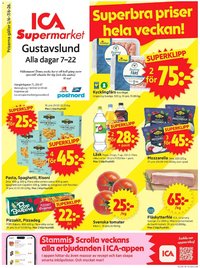 ICA Supermarket - Helsingborg