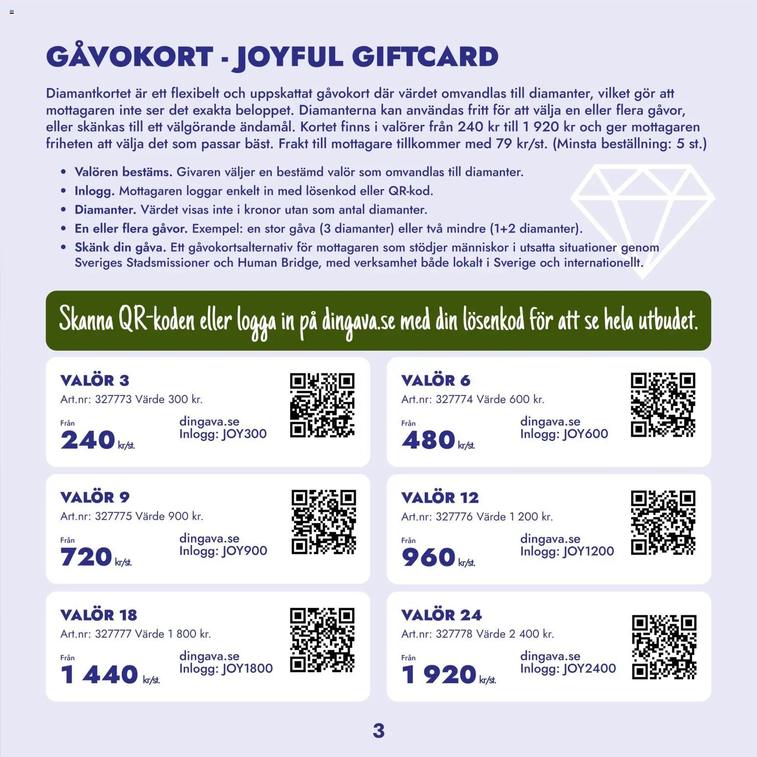 Lyreco erbjudanden julgåvor