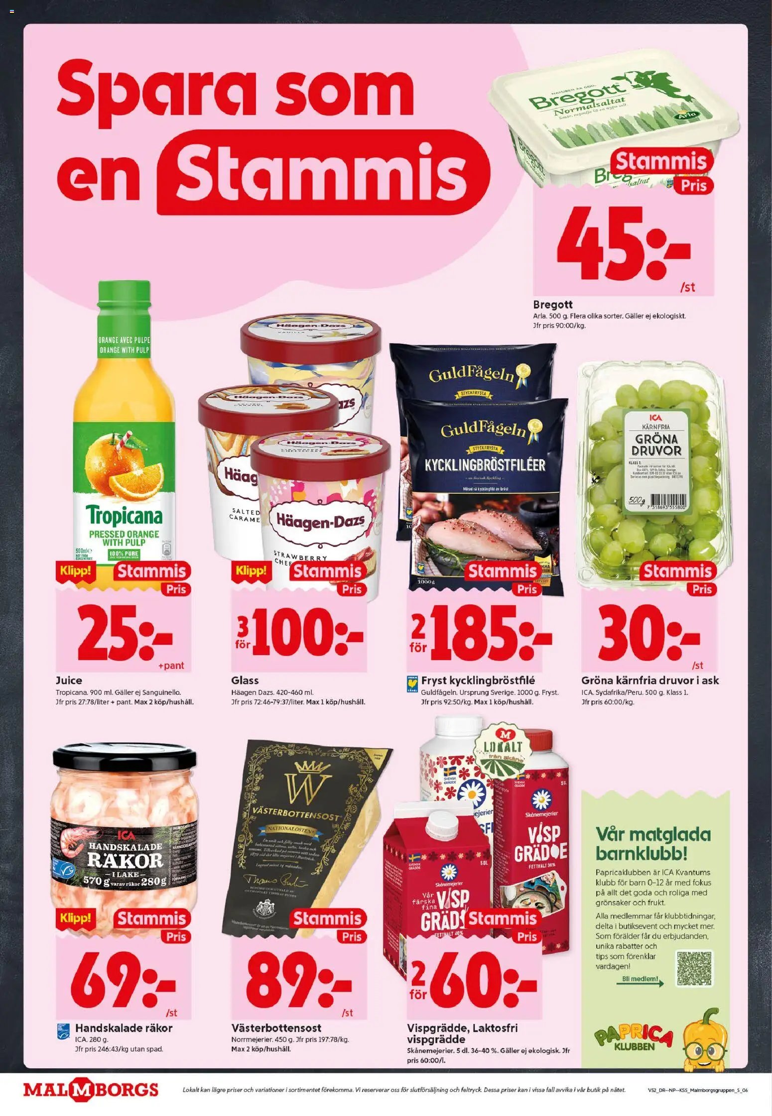 ICA Kvantum - Malmö