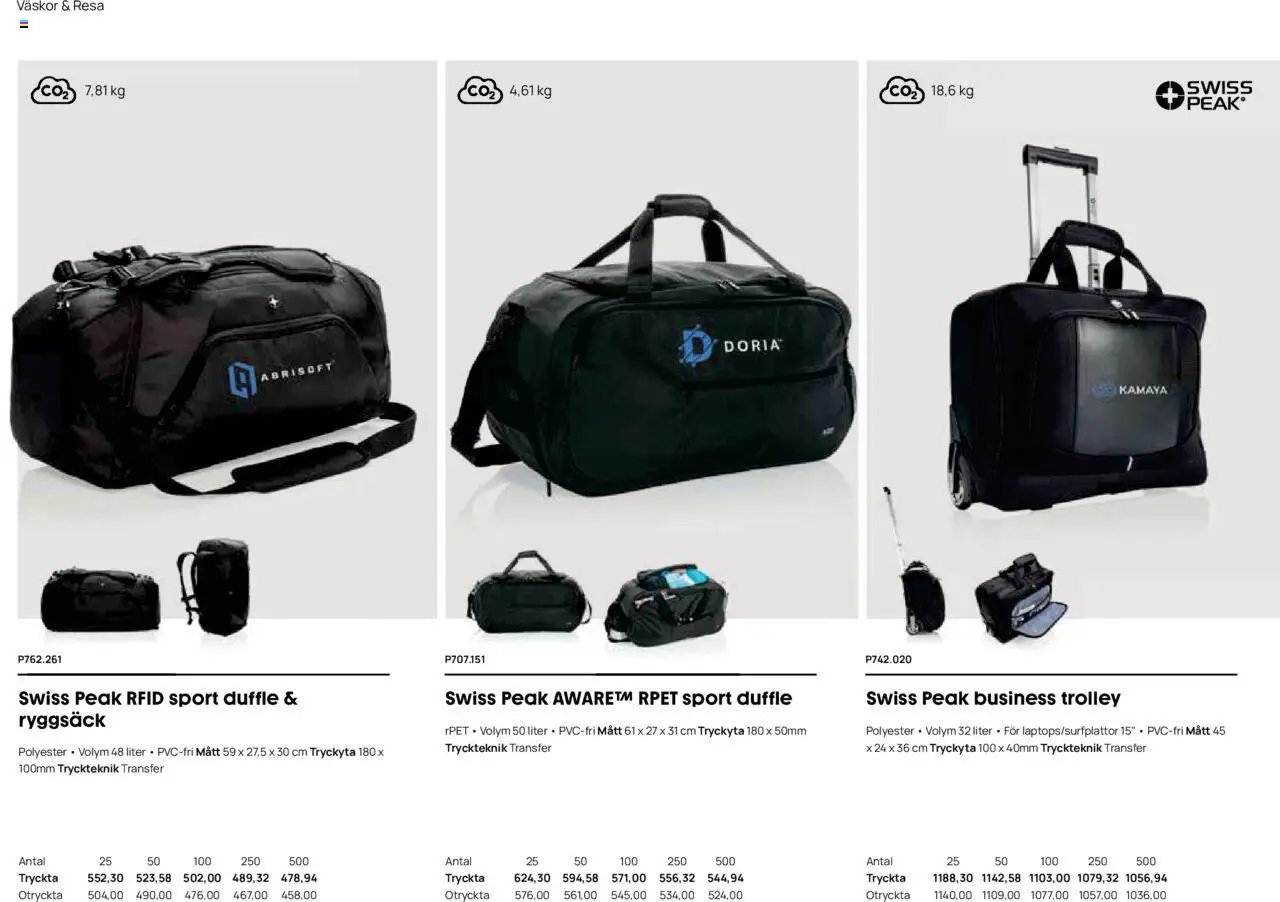 Lyreco - Branding solutions 2024