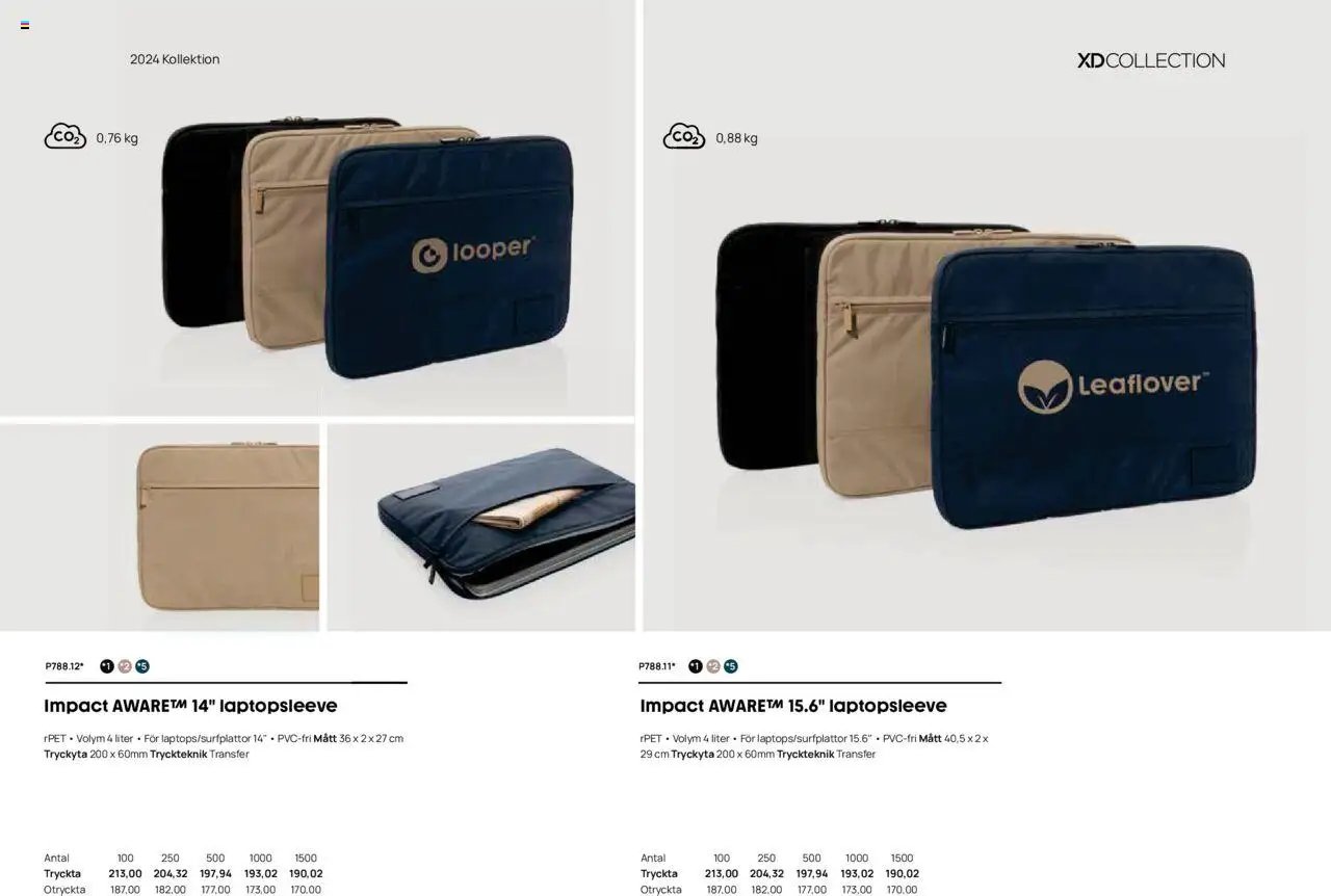 Lyreco - Branding solutions 2024