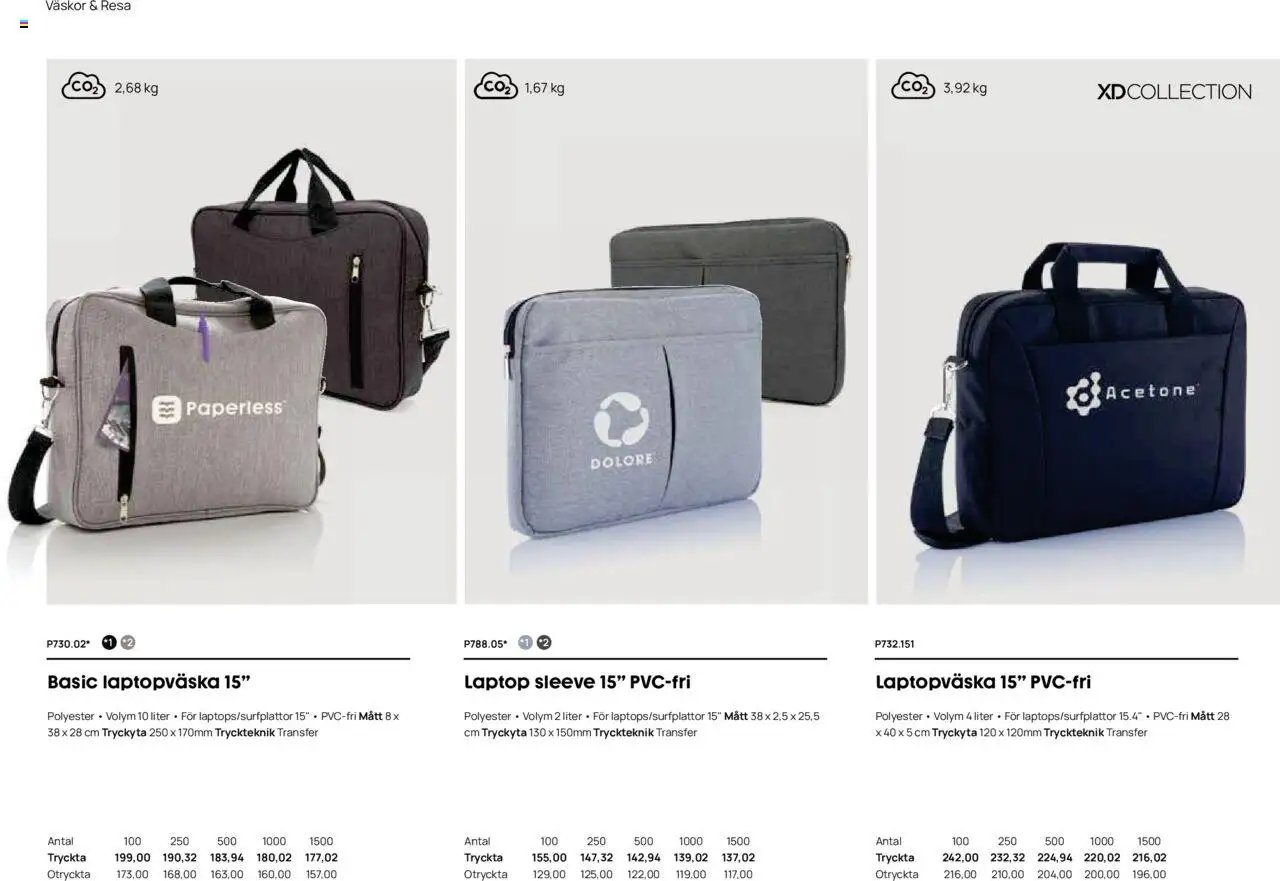 Lyreco - Branding solutions 2024