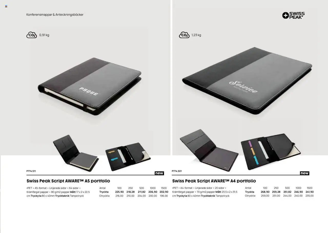 Lyreco - Branding solutions 2024