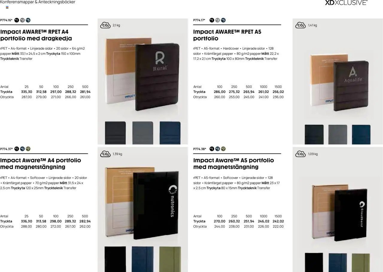 Lyreco - Branding solutions 2024