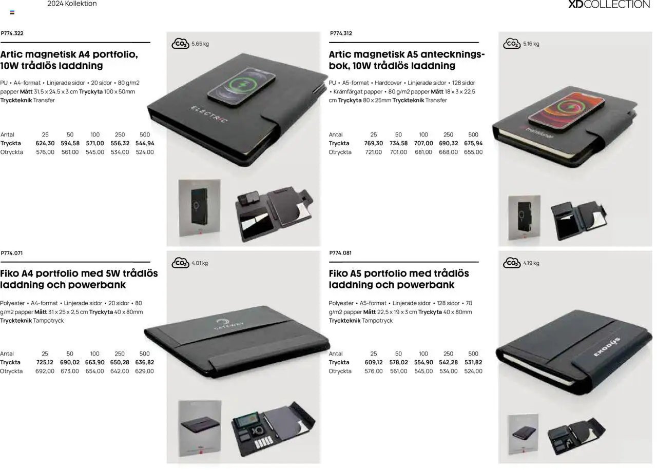 Lyreco - Branding solutions 2024