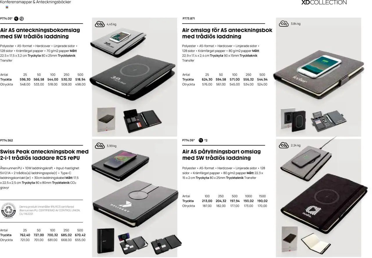 Lyreco - Branding solutions 2024