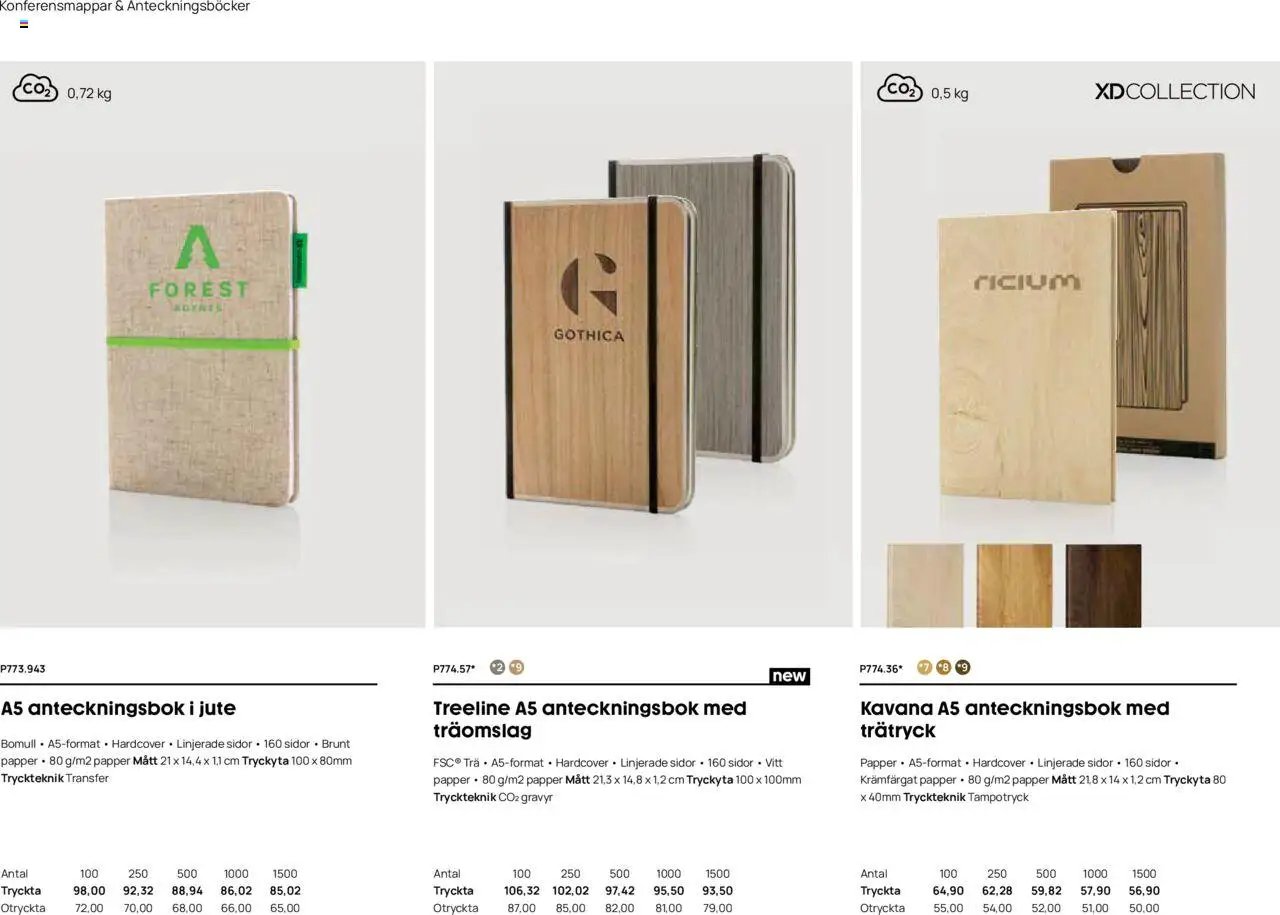 Lyreco - Branding solutions 2024