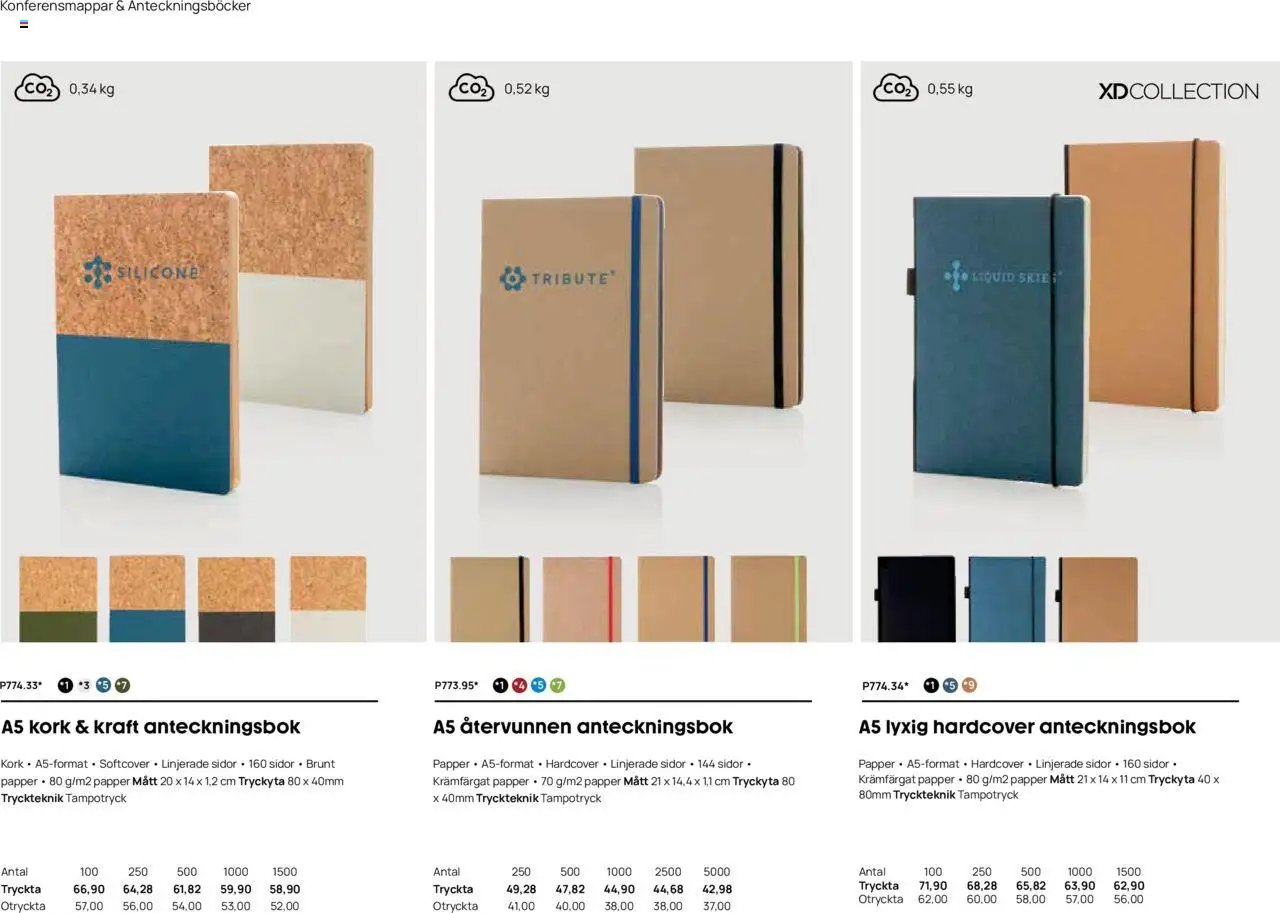 Lyreco - Branding solutions 2024