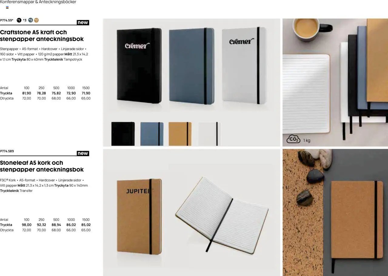 Lyreco - Branding solutions 2024