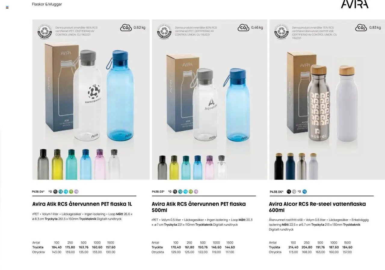 Lyreco - Branding solutions 2024