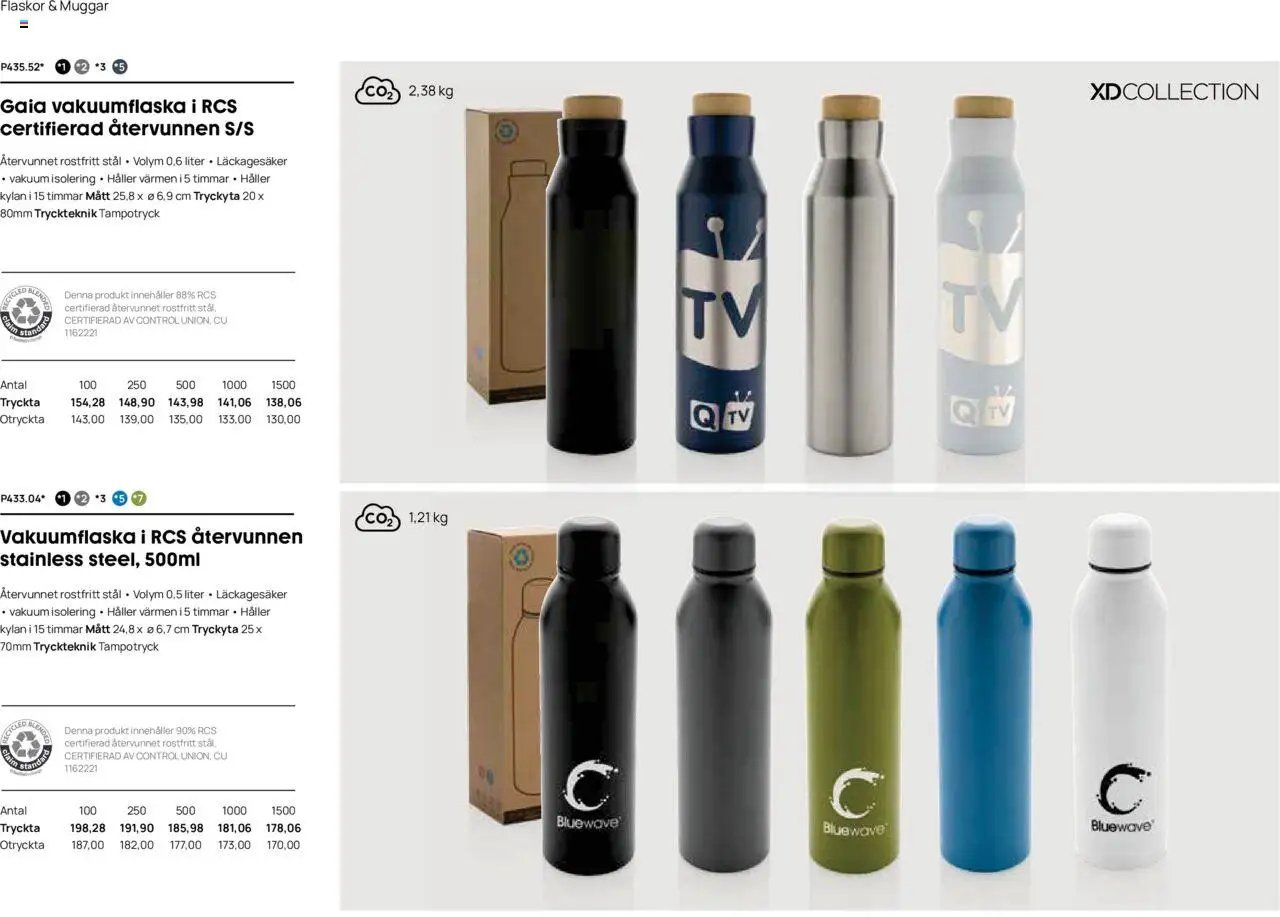 Lyreco - Branding solutions 2024