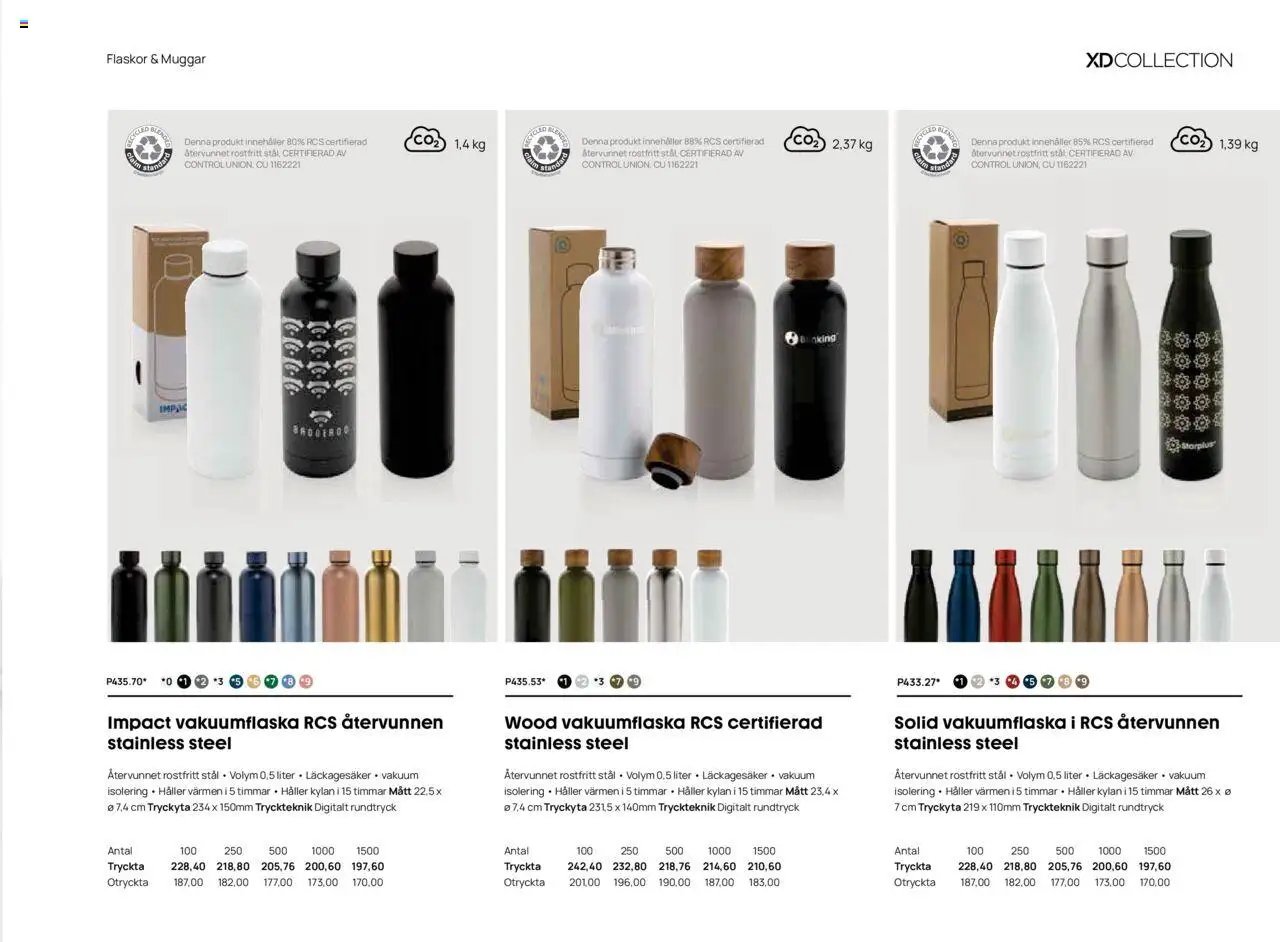 Lyreco - Branding solutions 2024