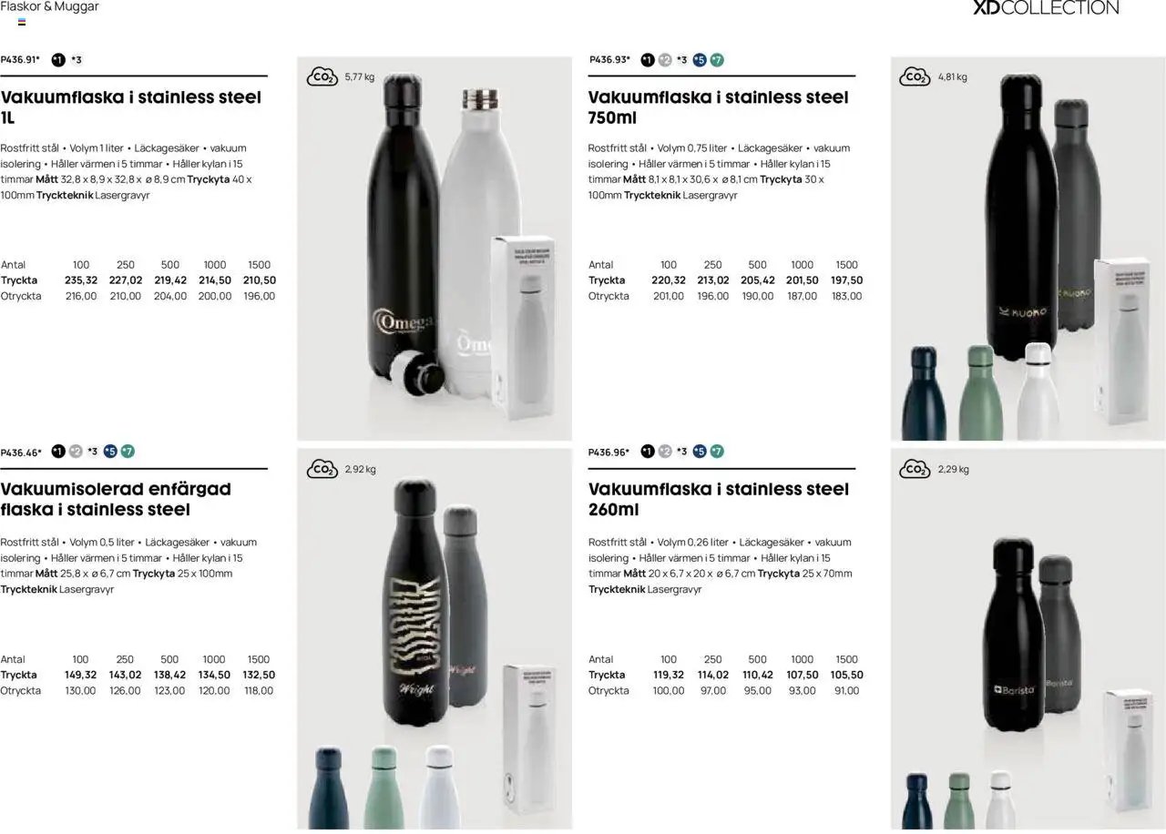 Lyreco - Branding solutions 2024