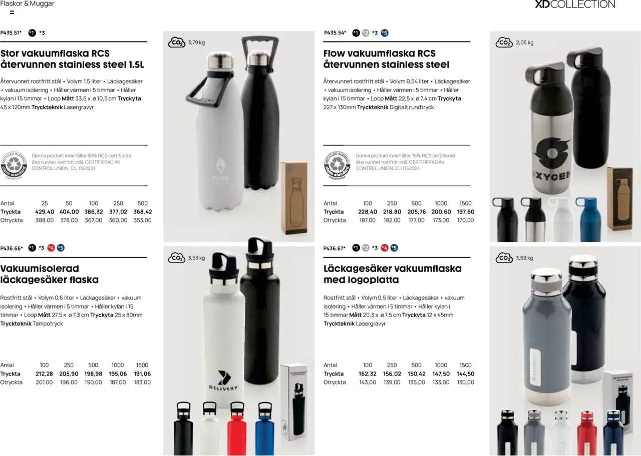 Lyreco - Branding solutions 2024