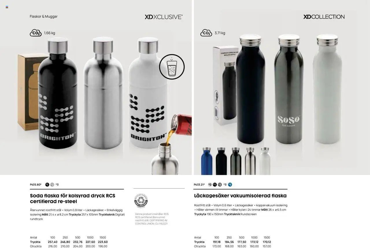 Lyreco - Branding solutions 2024