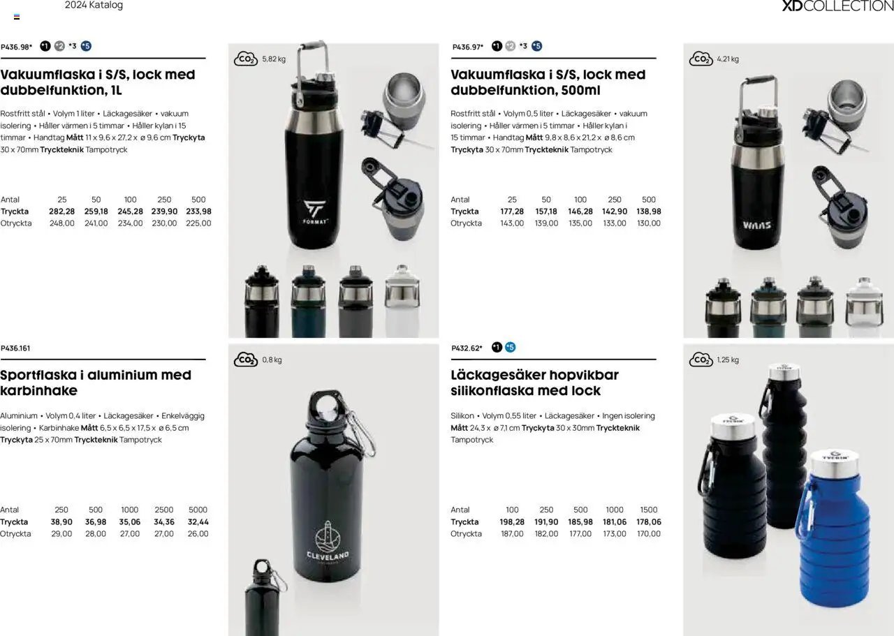 Lyreco - Branding solutions 2024