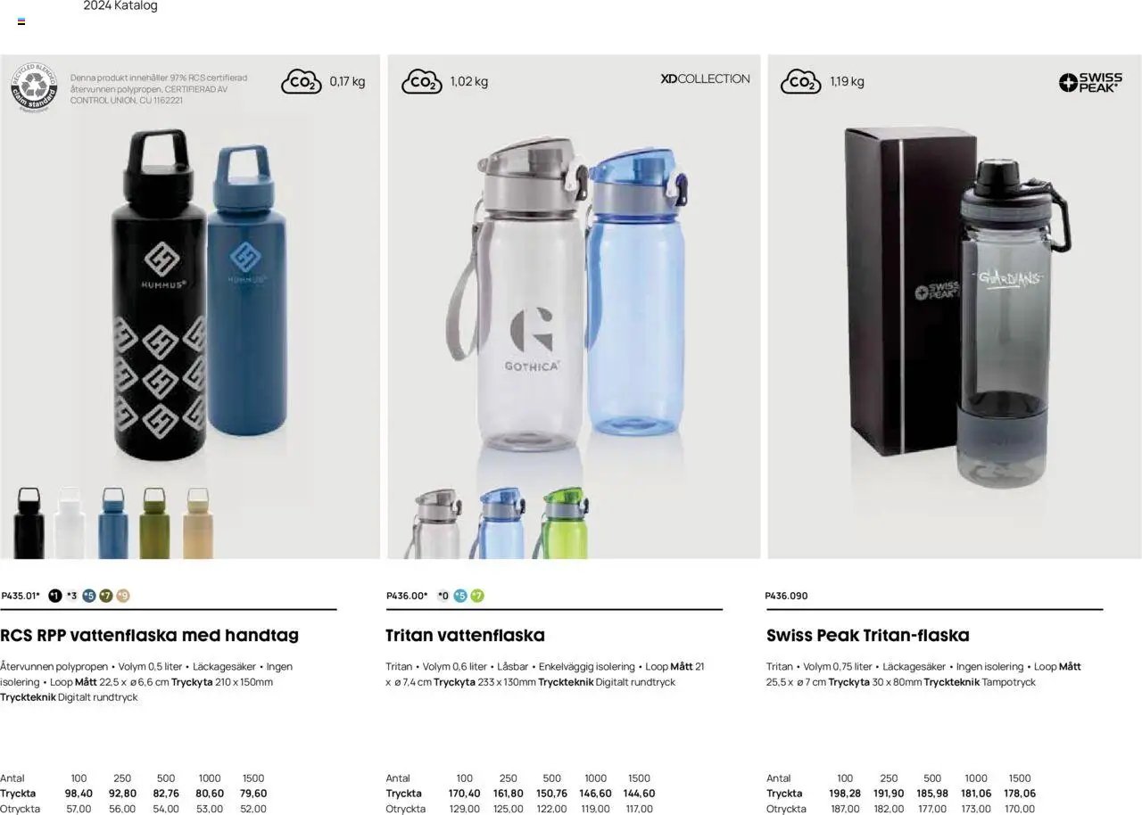 Lyreco - Branding solutions 2024