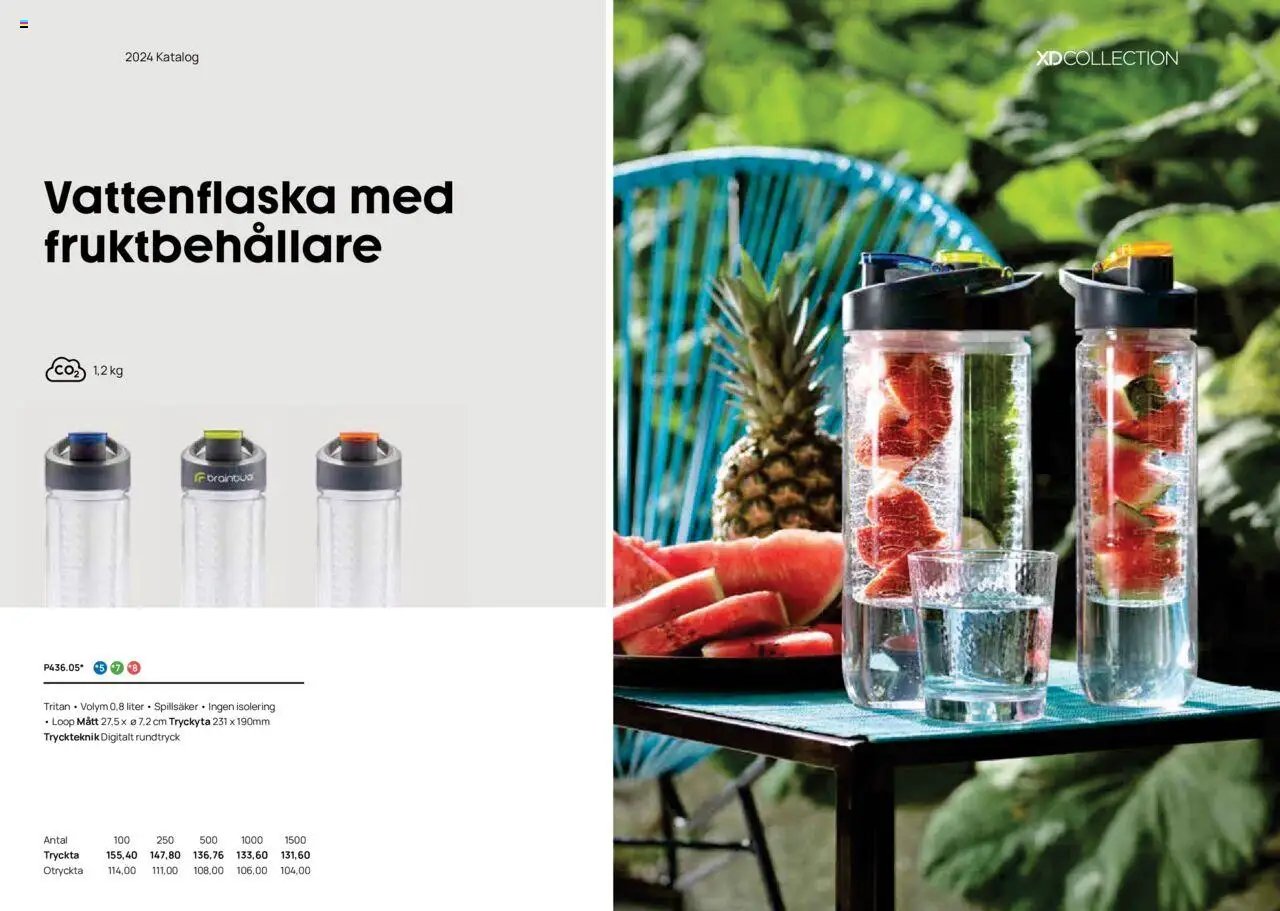 Lyreco - Branding solutions 2024