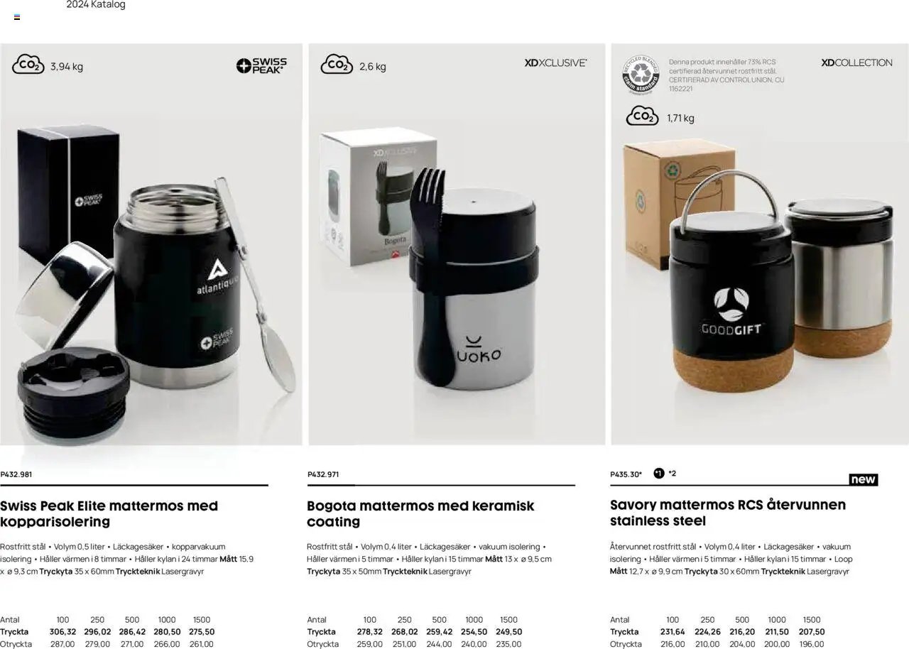 Lyreco - Branding solutions 2024