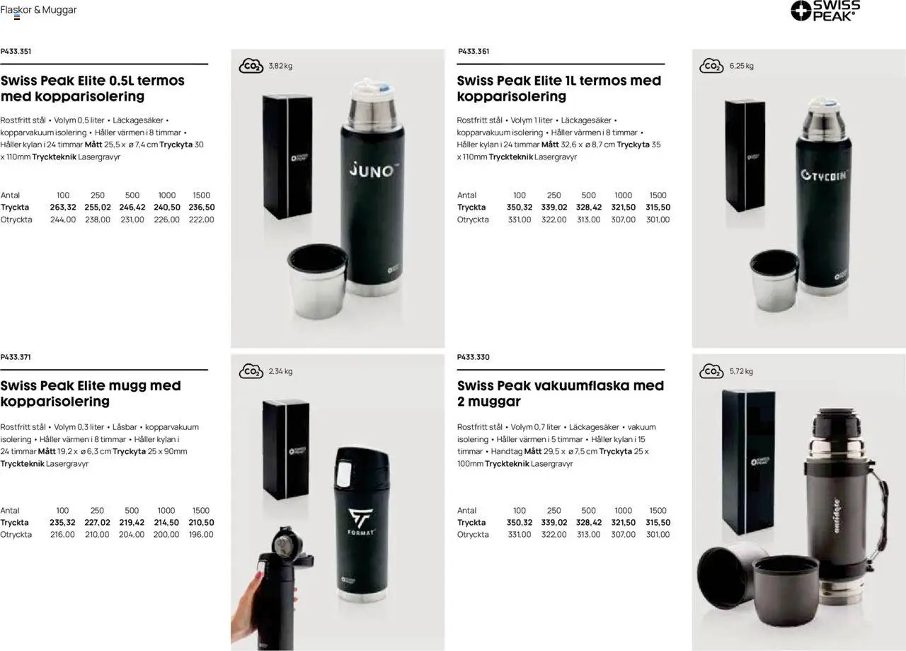 Lyreco - Branding solutions 2024