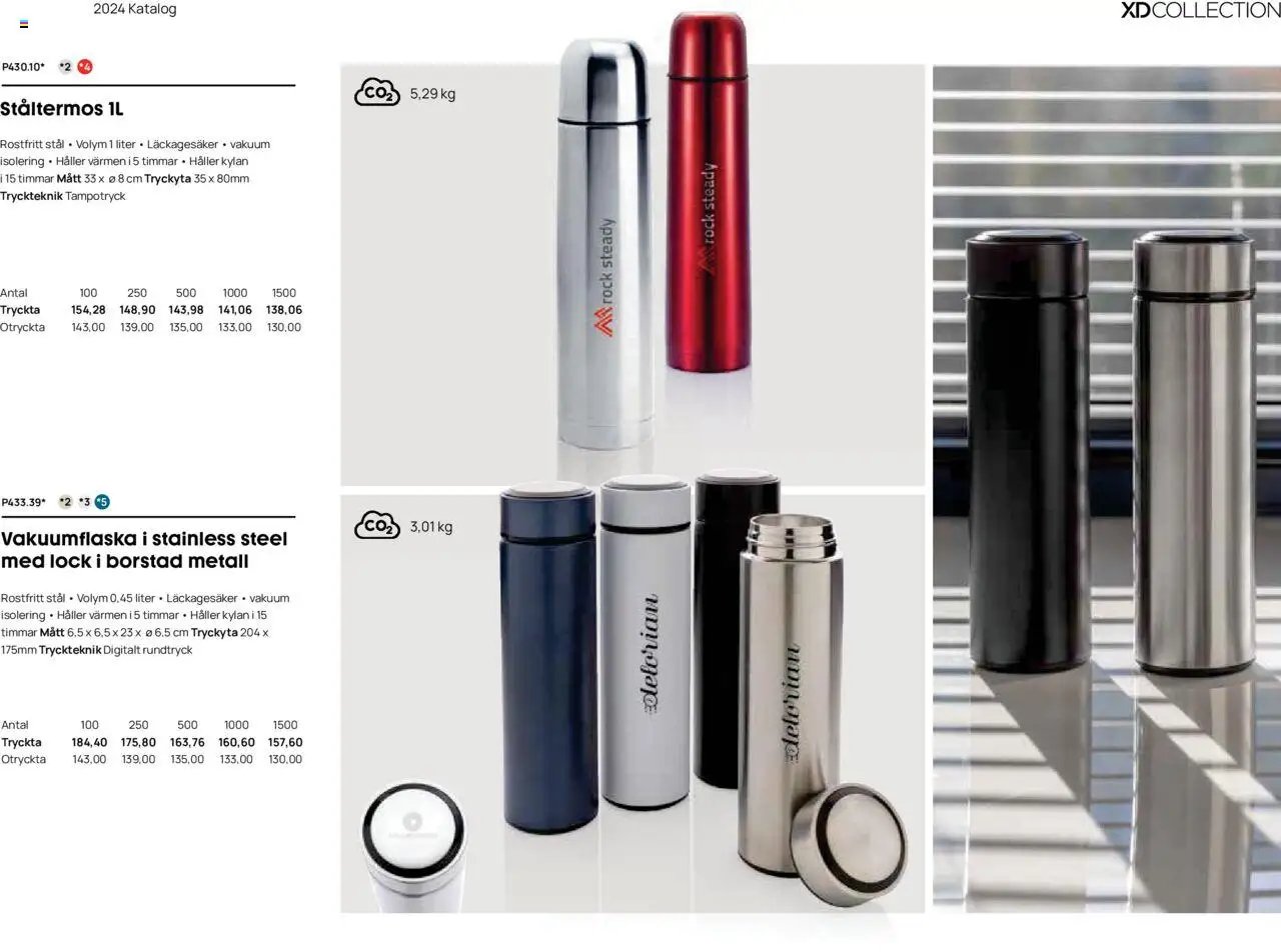 Lyreco - Branding solutions 2024