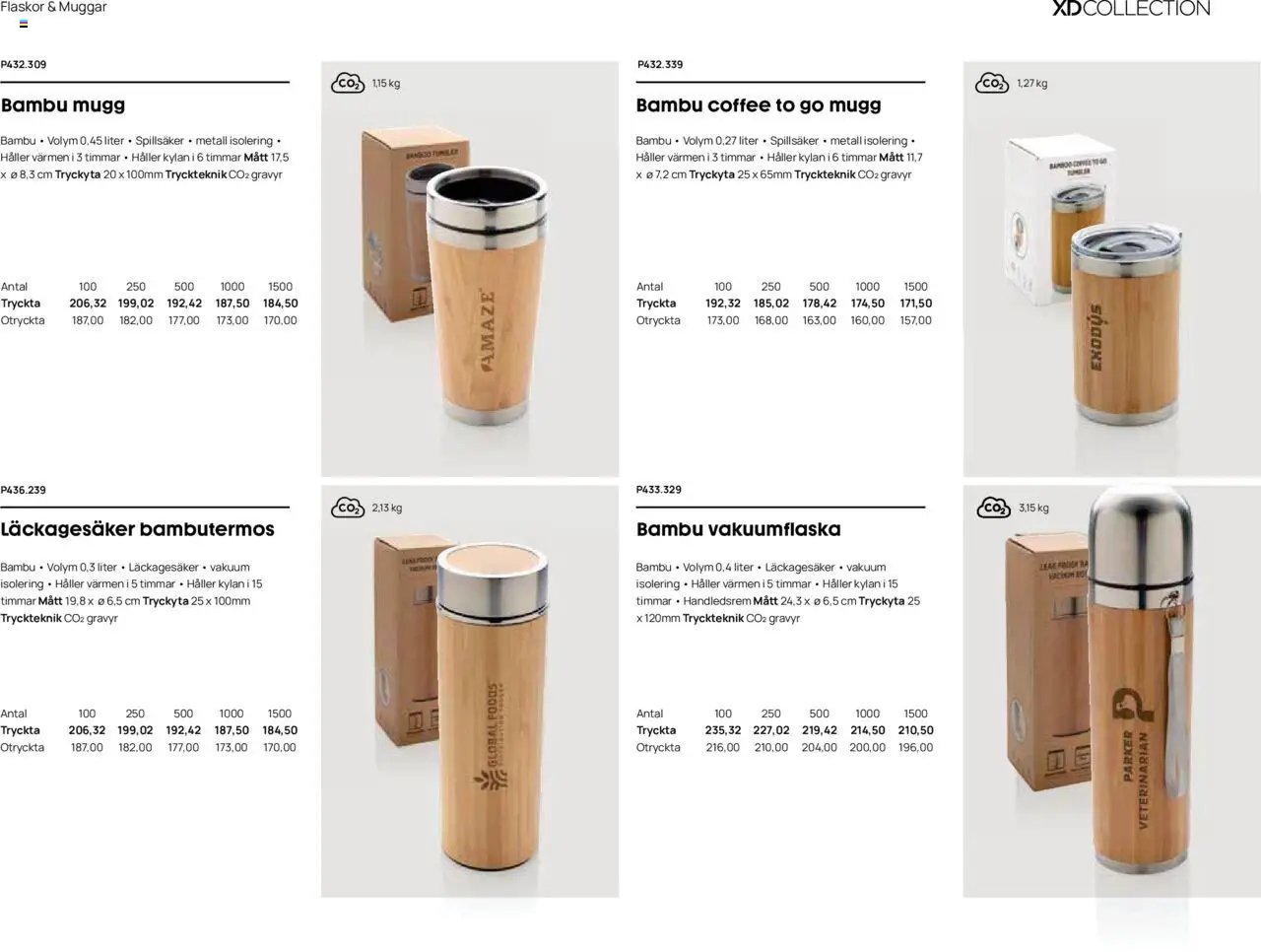 Lyreco - Branding solutions 2024