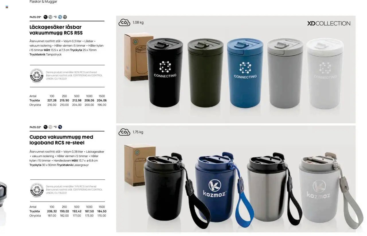 Lyreco - Branding solutions 2024