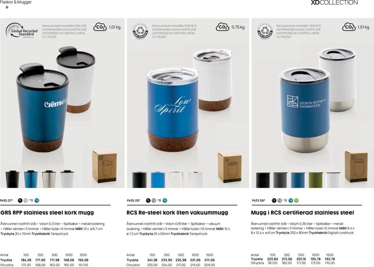 Lyreco - Branding solutions 2024