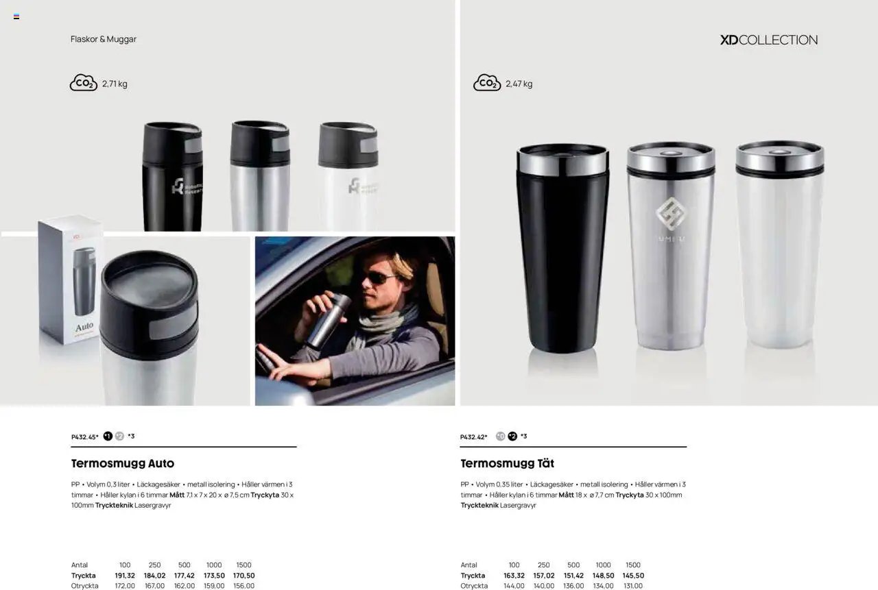 Lyreco - Branding solutions 2024