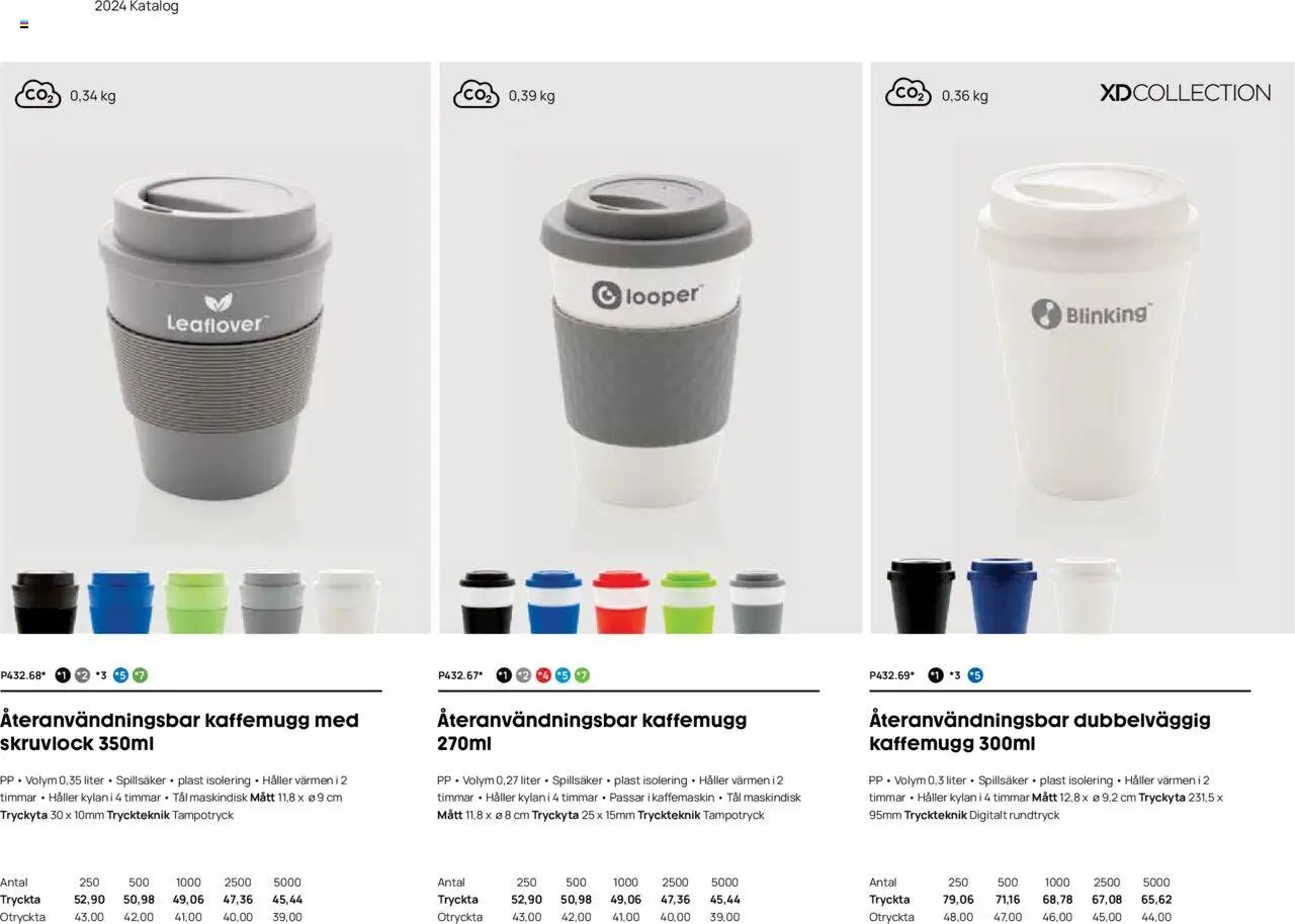 Lyreco - Branding solutions 2024