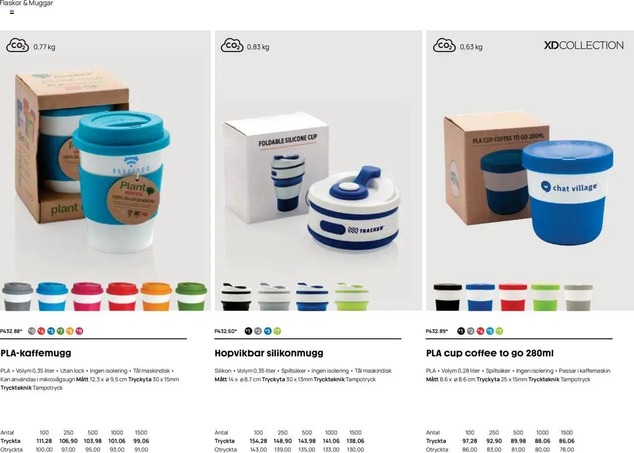 Lyreco - Branding solutions 2024