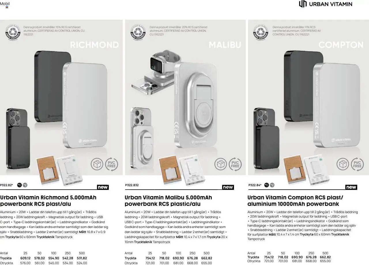 Lyreco - Branding solutions 2024