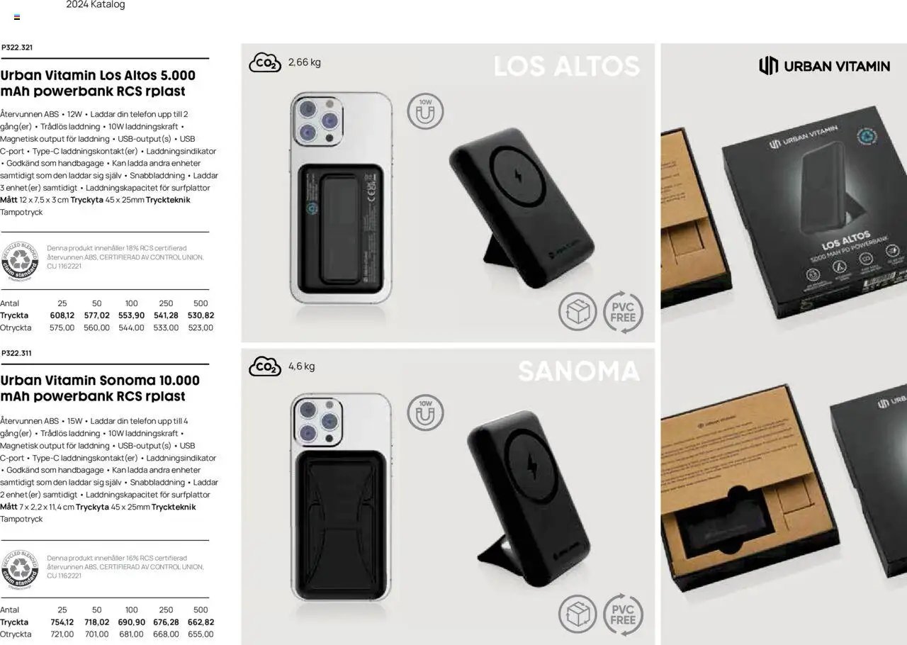 Lyreco - Branding solutions 2024