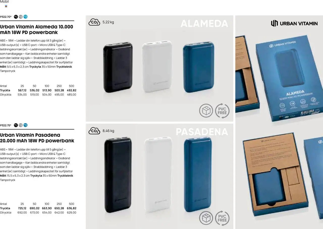 Lyreco - Branding solutions 2024