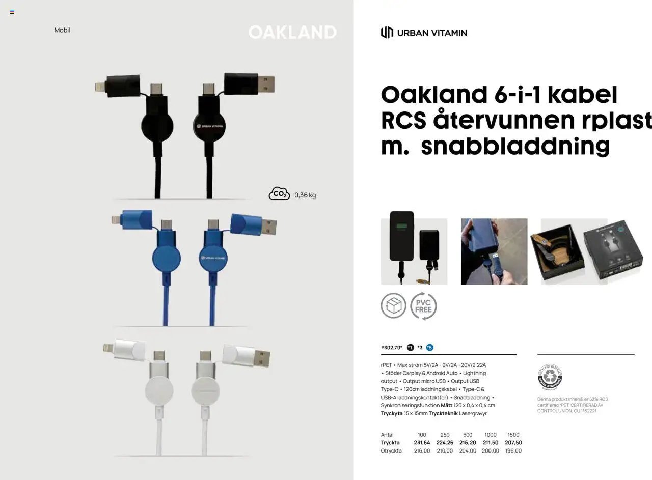 Lyreco - Branding solutions 2024