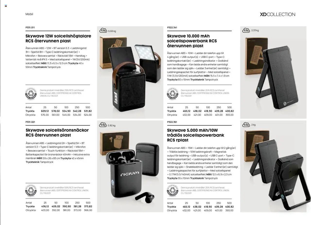 Lyreco - Branding solutions 2024