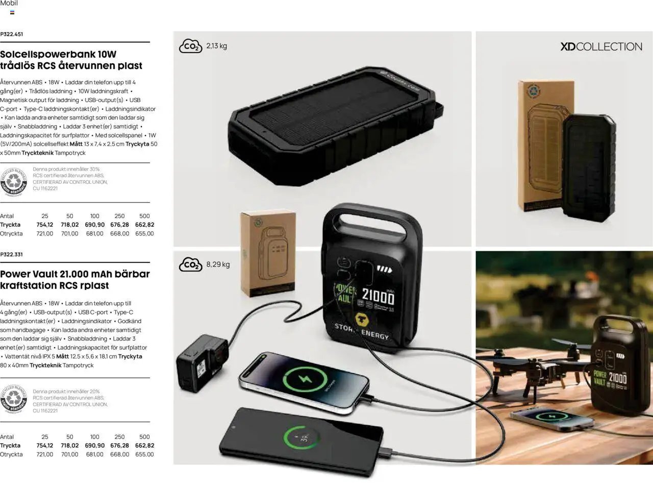 Lyreco - Branding solutions 2024