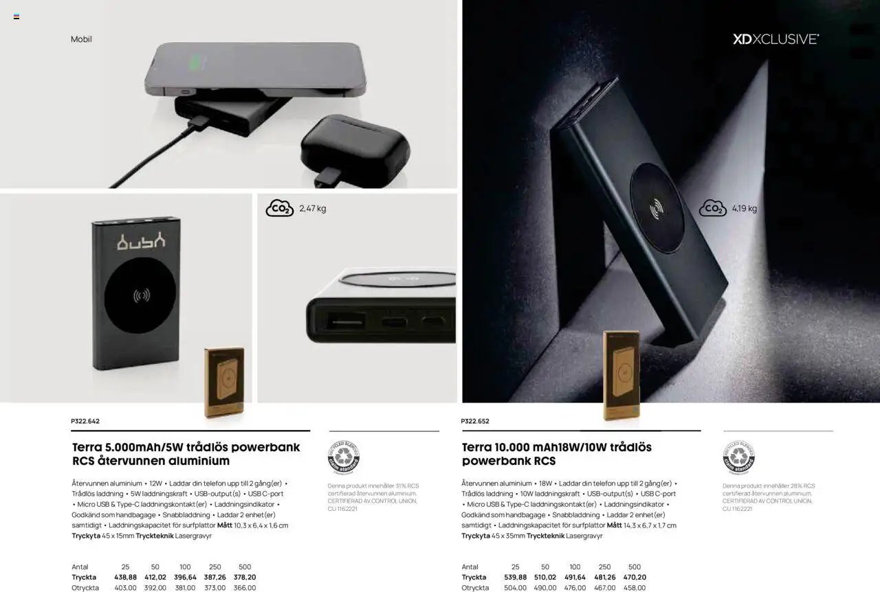 Lyreco - Branding solutions 2024