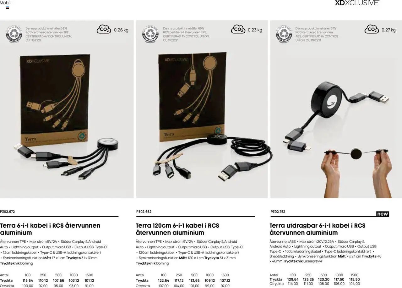 Lyreco - Branding solutions 2024