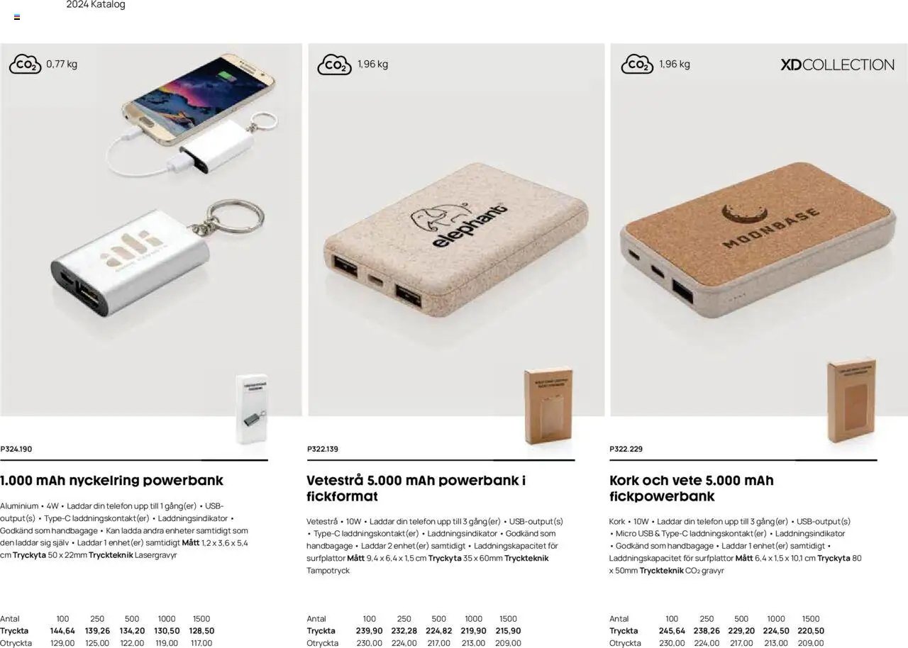 Lyreco - Branding solutions 2024