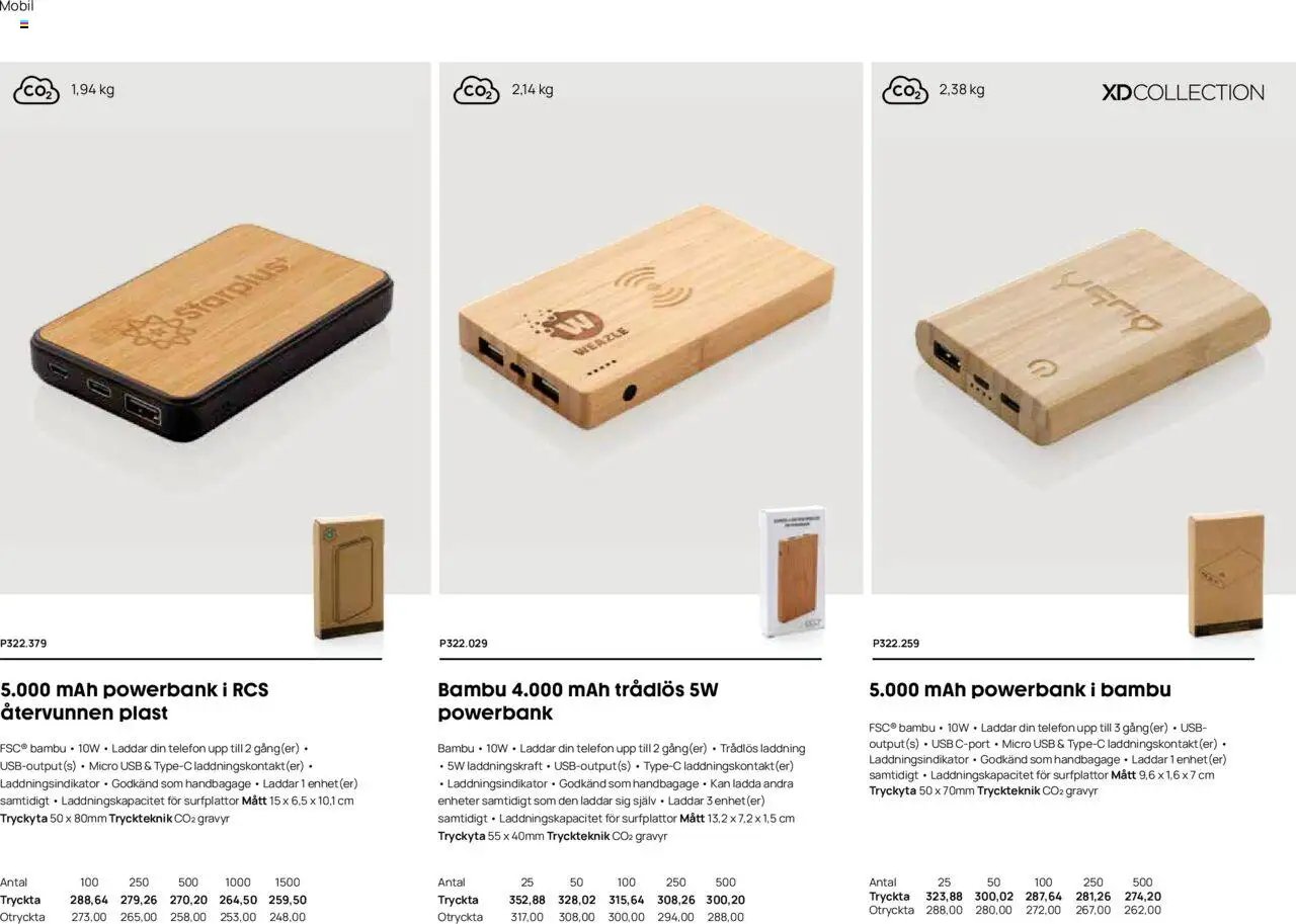 Lyreco - Branding solutions 2024