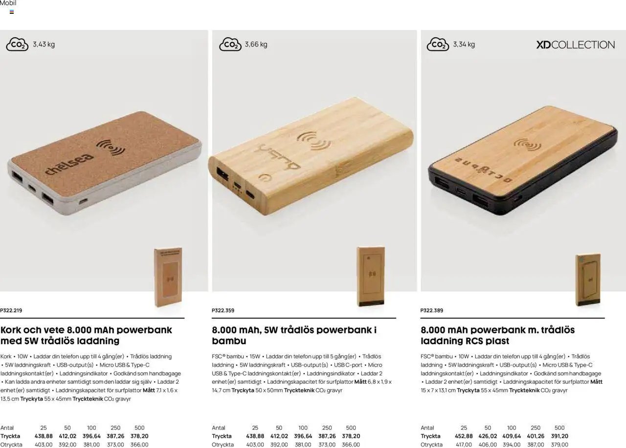 Lyreco - Branding solutions 2024