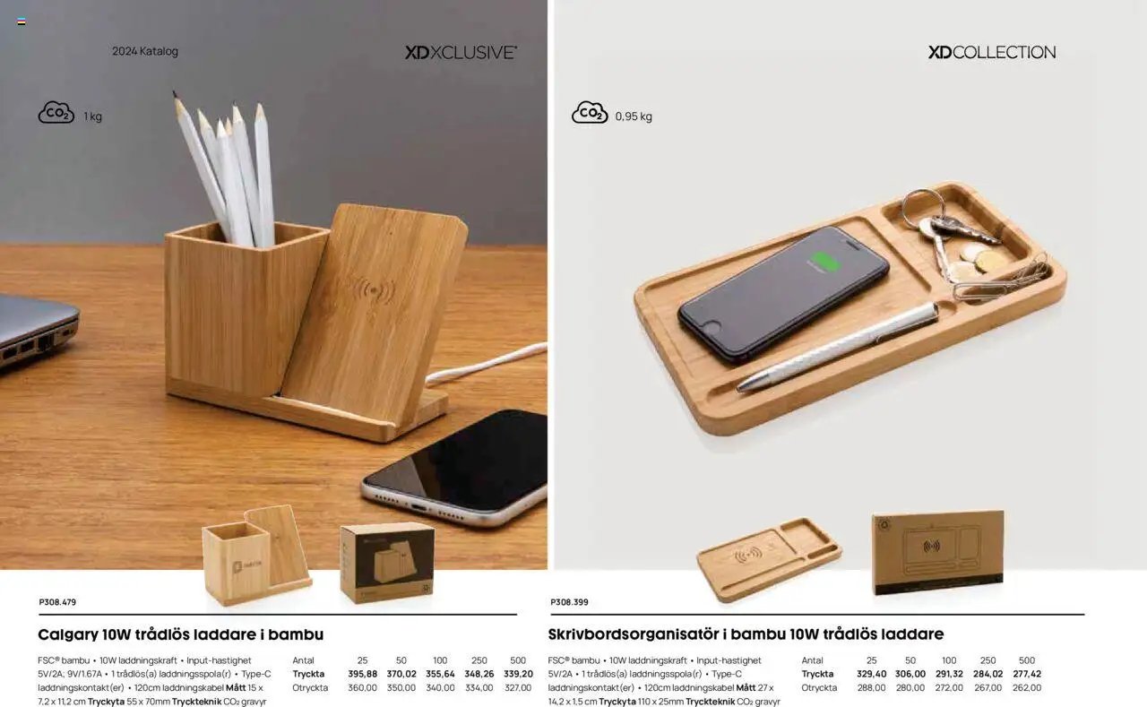 Lyreco - Branding solutions 2024