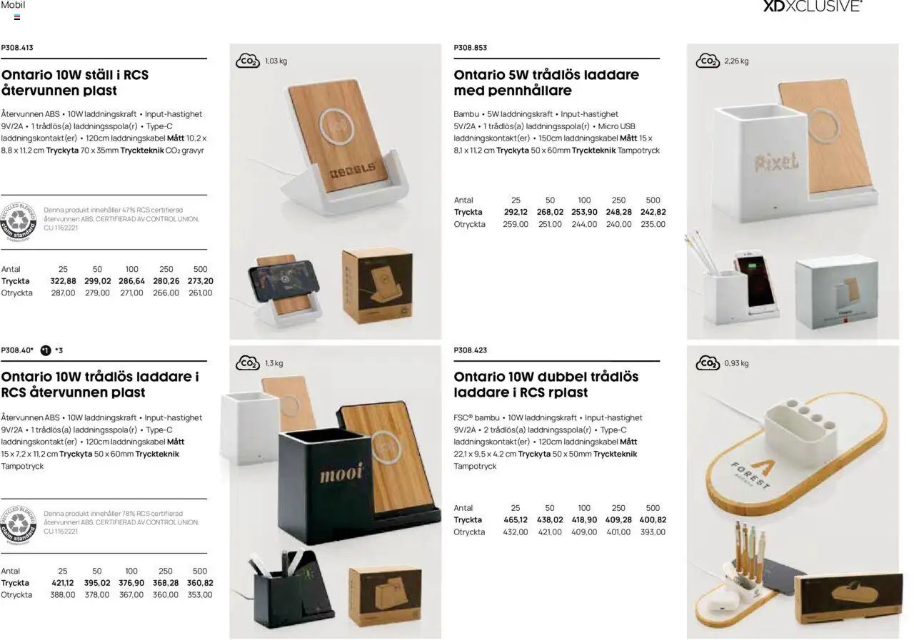 Lyreco - Branding solutions 2024