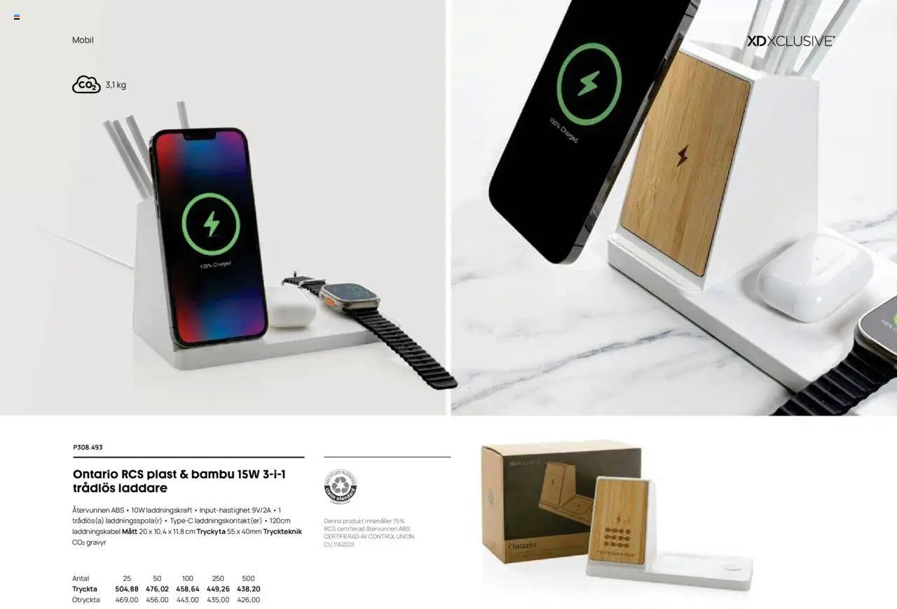 Lyreco - Branding solutions 2024