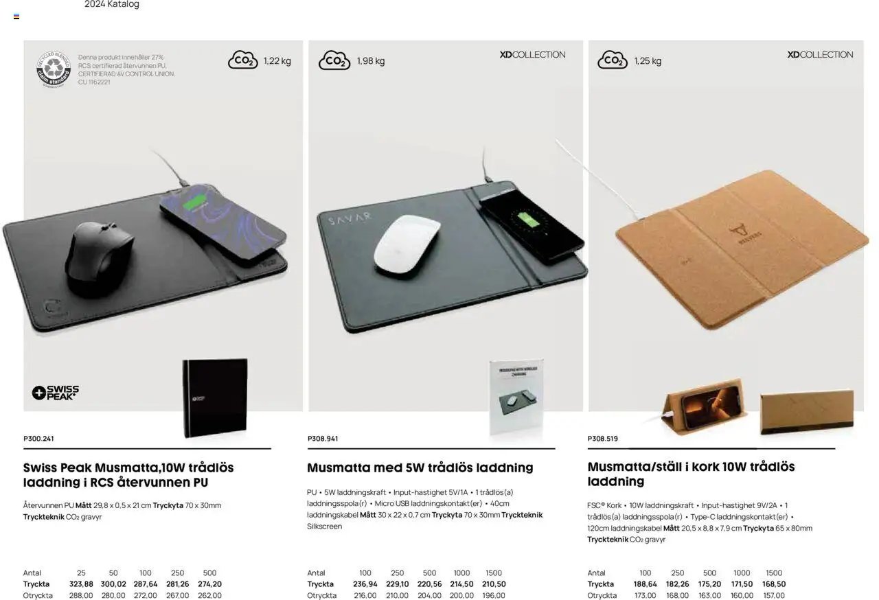 Lyreco - Branding solutions 2024