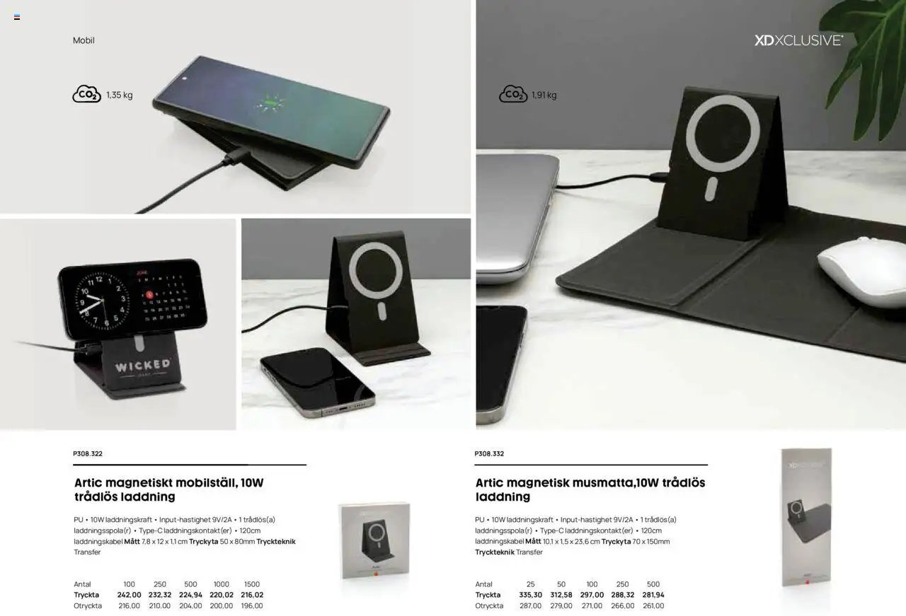 Lyreco - Branding solutions 2024