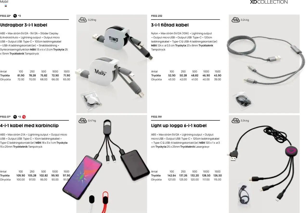 Lyreco - Branding solutions 2024