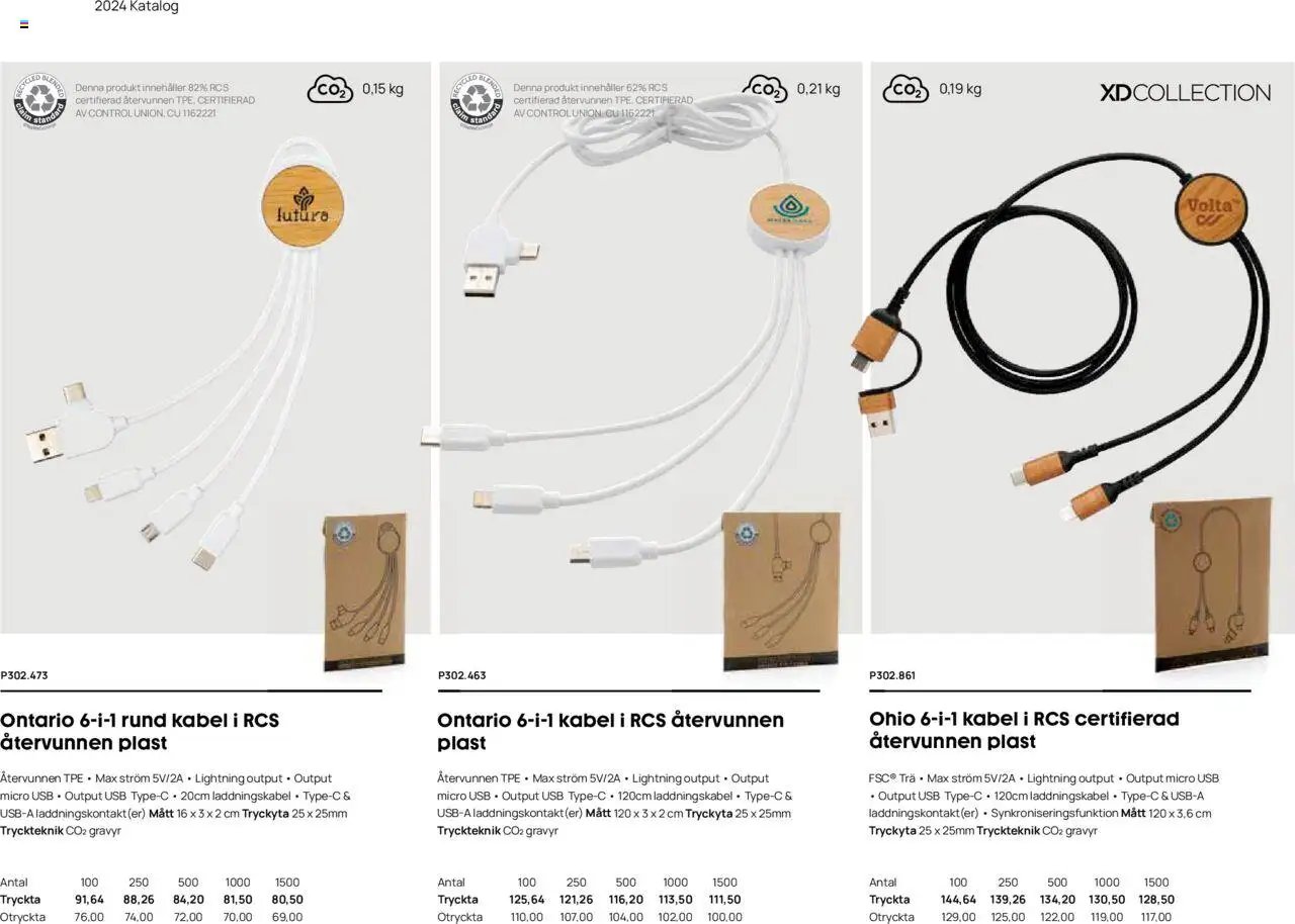 Lyreco - Branding solutions 2024